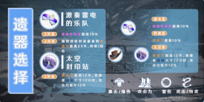 崩坏星穹铁道阿兰遗器搭配方案