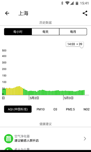 u5728u610fu7a7au6c14u4e0bu8f7dapp