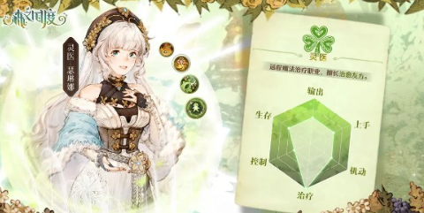 森之国度灵医三大流派指南