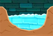 水流特性