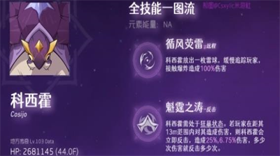 原神科西霍打法详解与技巧