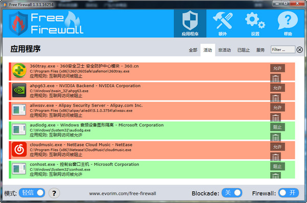 安全防护示意图