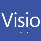 Visio 2007专业绘图工具简体中文版